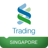 SC Mobile Trading